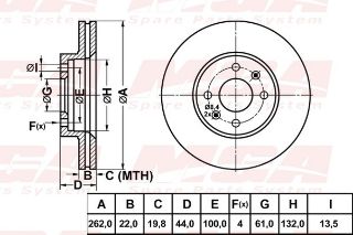 FREN DISK ON HAVA KANALLI 262-4 ( RENAULT: LAGUNA I MEGANE SCENIC 93 - 01 ) resmi