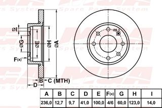 FREN DISK ON DUZ 236-4 ( OPEL: CORSA A B 88 - 00 / OPEL: ASTRA 91 - 99) resmi