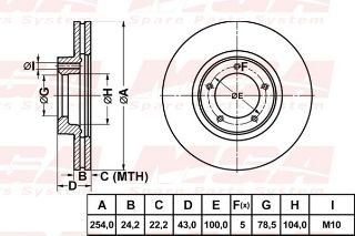 FREN DISK ON HAVA KANALLI 254-5 ( FORD: TRANSIT T12 94 - 00 )14 JANT resmi