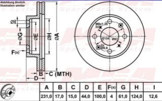 FREN DISK ON HAVA KANALLI 231-4-(HONDA : CIVIC III 1985>1987 HONDA : CIVIC IV 1987>1989 HONDA : CIVIC V 1991>1995 HONDA : CRX 1983>1986 ROVER : 200 1984>1989) resmi