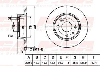 FREN DISK ON DUZ 239-4 ( LADA: SAMARA 86 - 98 ) resmi