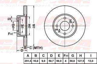 FREN DISK ARKA DUZ 251-5 ( FIAT: STILO LINEA BRAVO  07 -  ) resmi