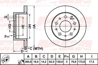 FREN DISK ARKA DUZ 280-5 ( FIAT: DUCATO IV V 02 -  / PEUGEOT: BOXER JUMPER 02 - ) resmi