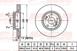 FREN DISK ON DUZ 280-5 ( RENAULT: LAGUNA 01 -  ) resmi