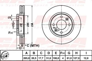 FREN DISK ON HAVA KANALLI 265-4 ( RENAULT: R21 CONCORDE 90 -  ) resmi