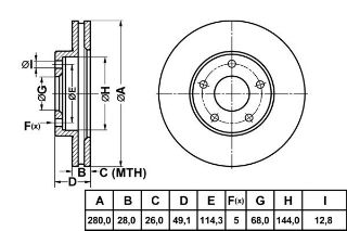 FREN DISK ON HAVA KANALLI 280-5 ( NISSAN: PRIMERA P12 XTRAIL MAXIMA 00 - 10 ) resmi