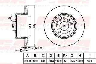 FREN DISK ARKA DUZ 286-5 ( OPEL: VECTRA B 99 -  ) resmi