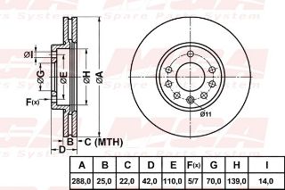FREN DISK ON HAVA KANALLI 288-5 ( OPEL: VECTRA B 95 - 02 ) resmi