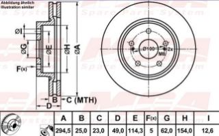 FREN DISK ON HAVA KANALLI 294,5-5 ( SUZUKI: GRAND VITARA  05 - 11 ) resmi