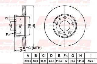FREN DISK ON DUZ 280-5 ( FIAT: DUCATO III 94 - 02 / PEUGEOT: BOXER I II 94 - 02) resmi
