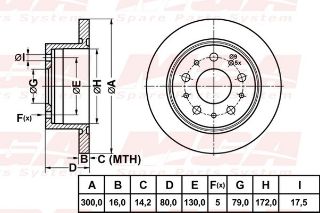 FREN DISK ARKA DUZ 300-5 ( FIAT: DUCATO V 250 06 -  / PEUGEOT: BOXER III 06 - ) resmi