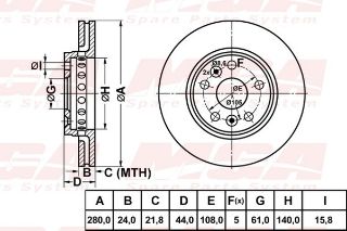 FREN DISK ON HAVA KANALLI 280-5 ( RENAULT: KANGOO 08 -  / MERCEDES: CITAN 12 - ) resmi