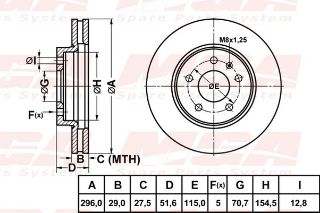 FREN DISK ON HAVA KANALLI 296-5 ( CHEVROLET: CAPTIVA 06 -  / OPEL: ANTARA 06 - ) resmi