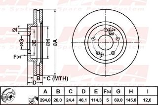 FREN DISK ON HAVA KANALLI 294-5 ( HYUNDAI: SANTAFE 00 - 05 ) resmi