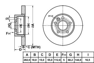 ON FREN DISKI-15 JANT-282×18 5×112 (VW TRANSPORTER 96-04) resmi