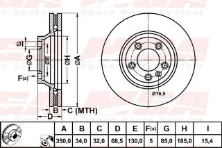 SOL ON FREN DISKI-350×34 5×120 (VW TOUAREG 03-10  AUDI Q7 07-15  PORSCHE CAYENNE 03-) resmi