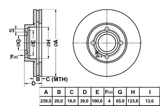 ON FREN DISKI-239×20 4×100 (VW GOLF 75-98  PASSAT 81-88  POLO 82-94  POLO CLS 97-02) resmi