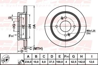 FREN DISK ARKA DUZ 234-4 ( HYUNDAI: I10 08 - 11 / KIA: PICANTO 05 - 11) resmi