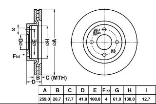 FREN DISK ON HAVA KANALLI 259-4 ( RENAULT: CLIO II KANGOO MEGANE TWINGO II 98 -  / DACIA: LOGAN SANDERO 05 - ) resmi