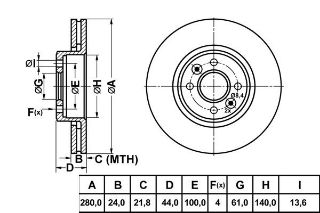 FREN DISK ON HAVA KANALLI 280-4 ( RENAULT: MEGANE I II CLIO II III CAPTUR 01 - / DACIA: DOKKER LODGY  ) resmi