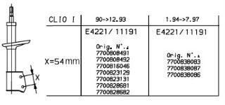 ÖN  AMORTİSÖR CLİO I (54MM) resmi