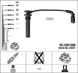 RC-DW1208 KABLO resmi