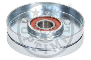 GERME MAKARASİ KANALLİ V KAYİSİ 900 II-900 II CABRİOLET-900 II COUPE resmi