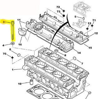SİLİNDİR KAPAK SAPLAMASIN resmi