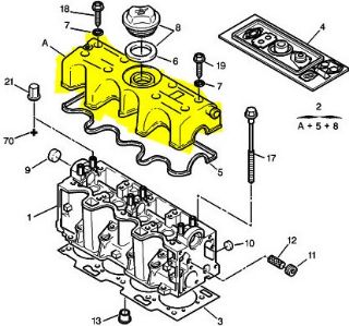 KULBUTOR KAPAK SX D resmi