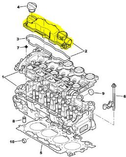 KULBUTOR KAPAK C3 resmi