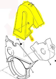TRİGER KAYIŞ MUHAFAZASİ Ü resmi