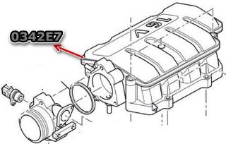 MANIFOLD resmi