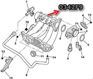 EMME MANIFOLD resmi