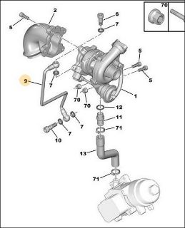 TURBO YAĞLAMA BORUSU 1.4 TDCI/HDI FİESTA/FUSİON/206/307 02- resmi