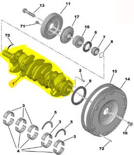 KRANK MİLİ C4 VTS resmi