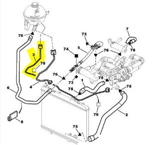 YEDEK SU DEPO HORTUMU DV6TED4 (1.6 HDÝ) 307 C4 resmi