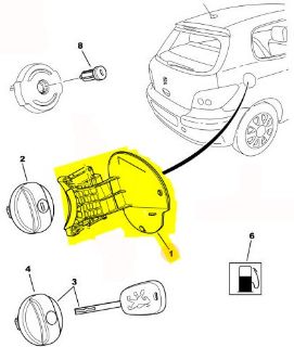 DIŞ DEPO KAPAĞI resmi