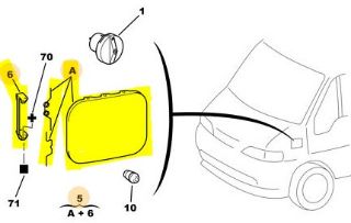 DIŞ DEPO KAPAĞI SAÇ resmi