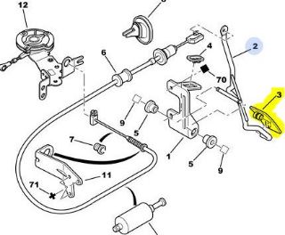 PEDAL LASTİĞİ resmi