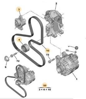 ALTERNATÖR V KAYIŞI KİTİ 206 + T3E PLUS 1.4 8V 1.6 16V KLIMALI resmi