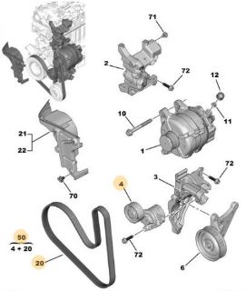 V KAYIŞ SETİ 1.5 HDI 301/2008/308/508 2017- resmi