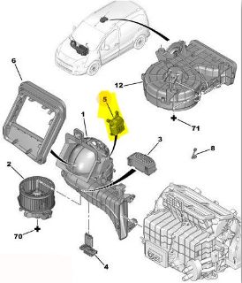 KALORİFER KAPAK MOTORU resmi