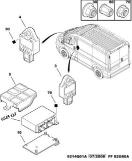 AIRBAG BEYNI (FIRSAT) resmi