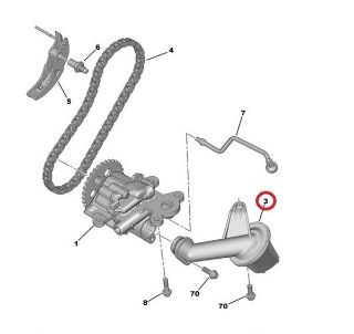 YAĞ POMPA SÜZGECİ 2.2 HDI BOXER-3 resmi
