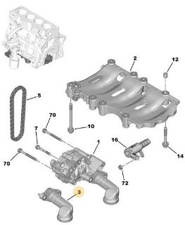 YAĞ POMPA SÜZGECİ 2.0 HDİ 508 2011- resmi