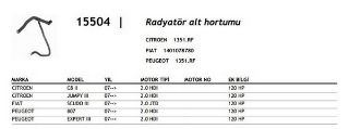 RADYATÖR ALT HORTUMU CITROËN C8 2.0 HDI 07--> resmi