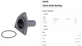 SANZUMAN KILAVUZU PARTNER 206 307 406 BEAR resmi