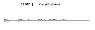 KAPI FITILI TAKIM ( RENAULT : R21 ) resmi