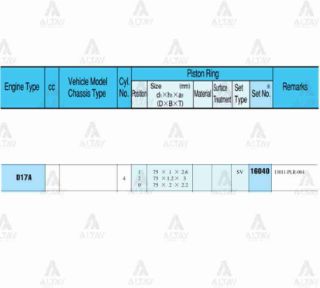 SEGMAN CİVİC 01-06 1.6  75.00MM  D16V1  STD TAKIM resmi