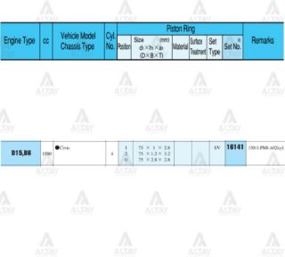 SEGMAN CİVİC  96-01 EURO 1.4 - 1.6  75.00MM  D14A4-D16Y3  STD TAKIM resmi